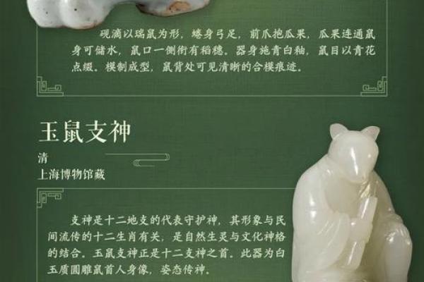 传统文化视角下的生肖狗与民间信仰解析