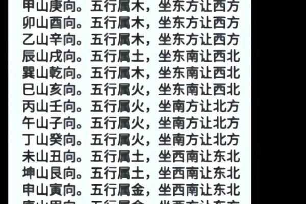 山在五行中的象征意义