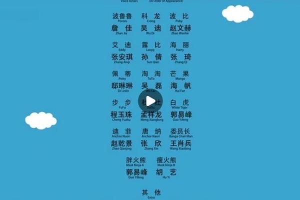 解析常用名字的流行趋势与社会影响