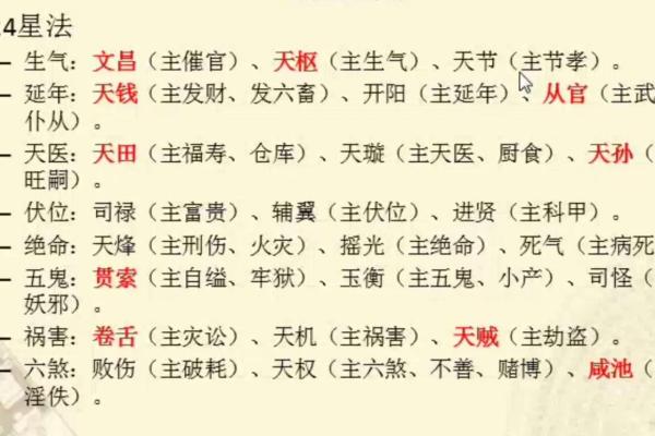 西四命住宅兑宅风水揭秘：住得舒适，运势亨通
