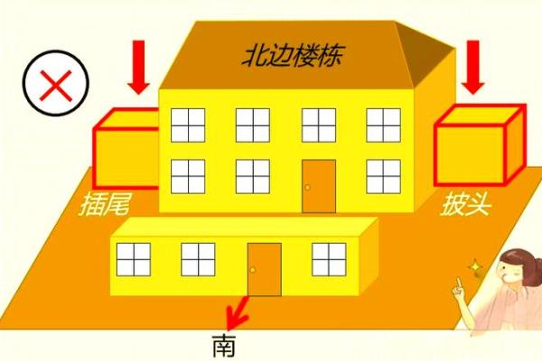 高层住宅风水揭秘:前后布局,财运亨通的秘密 高层住宅风水揭秘:前后布局,财运亨通的秘密