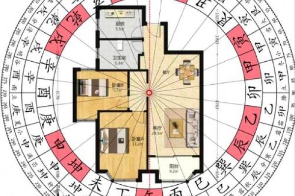 家居风水揭秘：阳宅最佳方位大公开