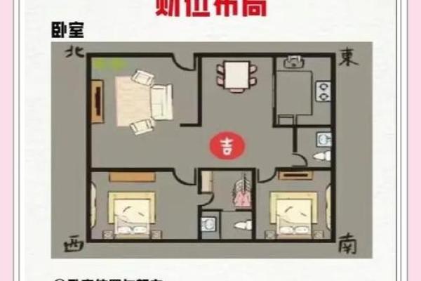 揭秘公寓风水，打造温馨家居环境必备秘籍