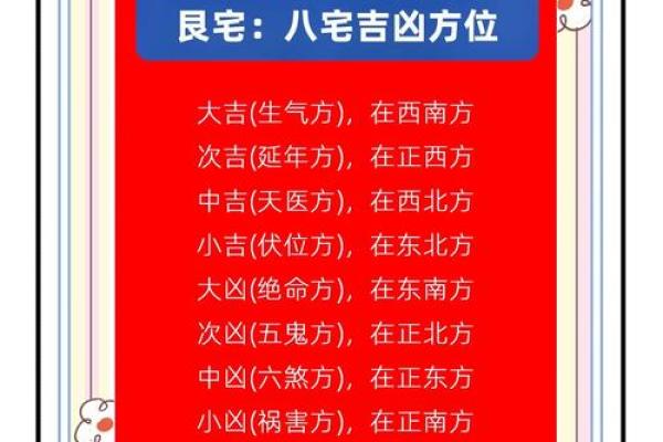 新宅阳宅风水揭秘：打造旺宅秘籍，助你财运亨通、家庭和睦