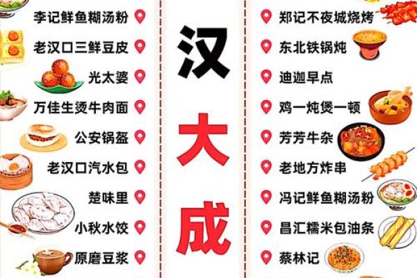 湖北传统美食背后的历史与文化传承