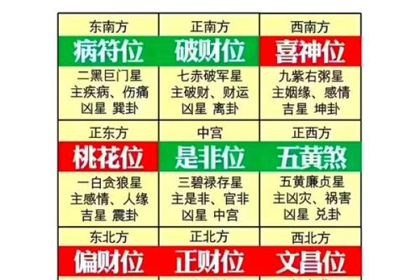 新年财运翻倍！2024春节风水布局宝典大公开