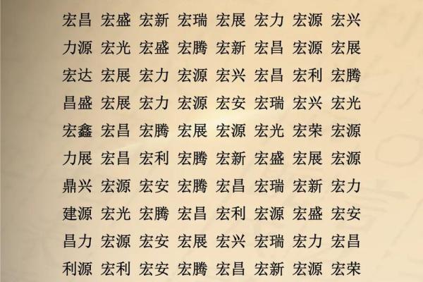 粮油贸易公司起名技巧与创意建议大全