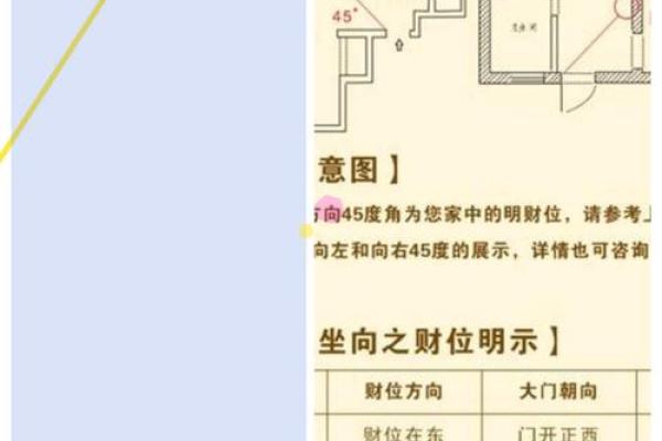 揭秘西安办公室风水：如何找准财位，招财进宝指南！