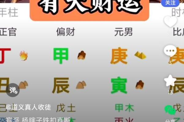 八字六阴：揭秘命运之谜，揭秘你的运势巅峰