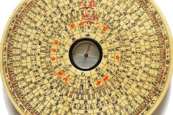 罗盘揭秘：阳宅风水吉凶一测便知，家居幸福生活从此开启