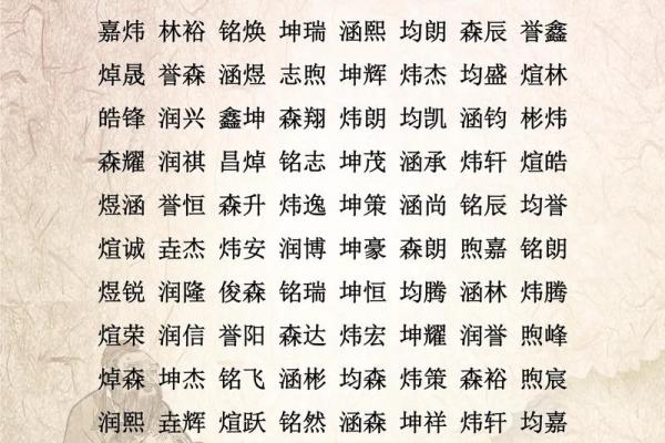 免费取名网，专业生辰八字起名服务