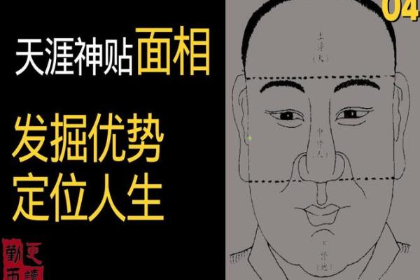 风水学中的人物面相对命运的深刻影响解析 风水学中的人物面相对命运的深刻影响解析