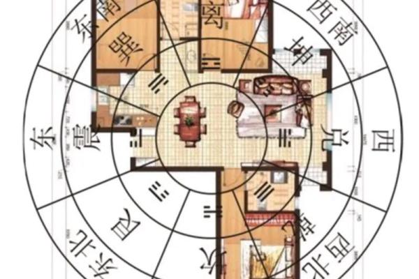 如何通过风水优化长期居住环境
