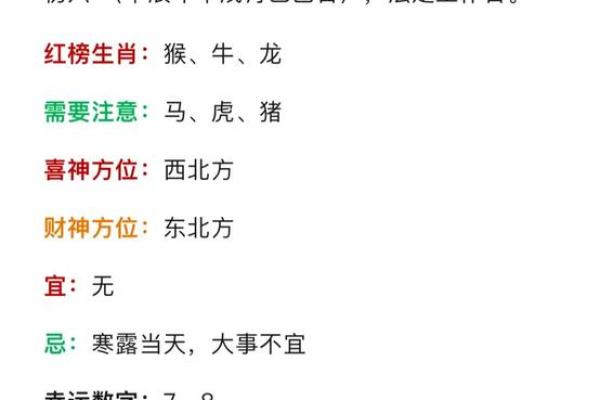 今日运势大揭秘：揭秘你的好运密码
