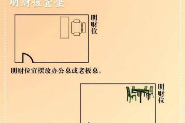 马年风水宝典：摆放马风水招财，财运亨通无阻