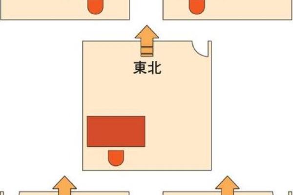饭厅风水布局：避开这些禁忌，财运亨通好运来