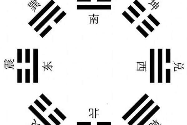 影五行的属性与五行关系详解