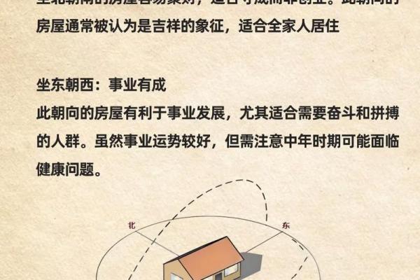 风水揭秘：住宅朝向的秘密，揭秘家居风水布局之道