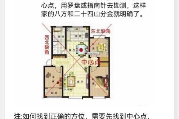 家居风水秘籍：打造财运亨通、幸福安康的家居布局