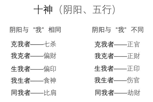 生辰八字算命书中的命运密码