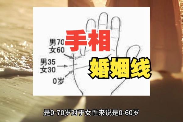 二婚女命运揭秘：手相图解带你洞悉婚姻之谜