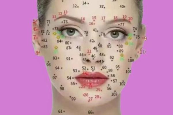 痣相解码:女人面痣的秘密魅力 痣相解码:女人面痣的秘密魅力