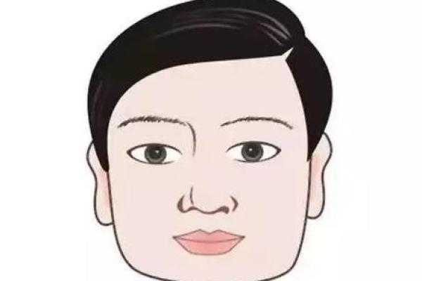 面相揭秘：龙行虎步，谁是你命中的贵人？