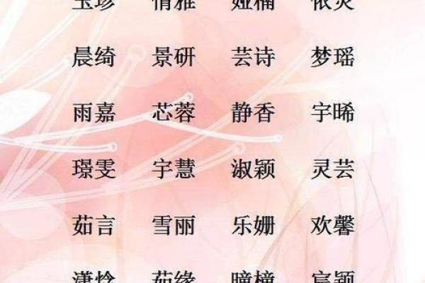 给纺织公司起名时必须避免的常见错误