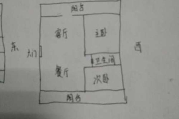深圳福田住宅风水测算，准确率揭秘