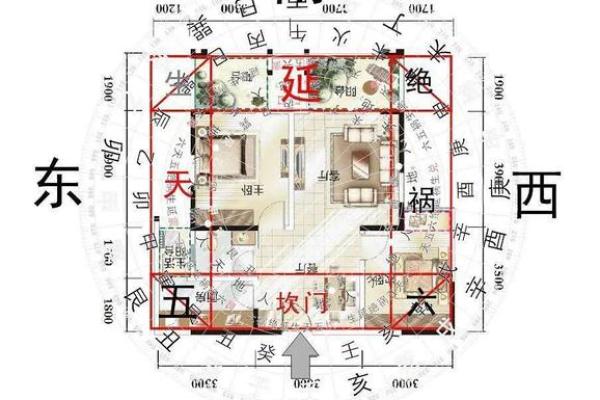 家居风水揭秘：左右布局，财运亨通之道
