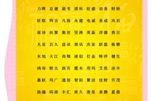 从创意到成功：为公司起名的全攻略