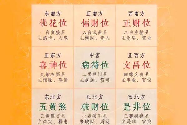家居文昌布局秘籍，助你孩子学业进步！