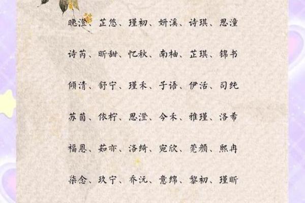 鸡鸣六月，灵秀女孩名