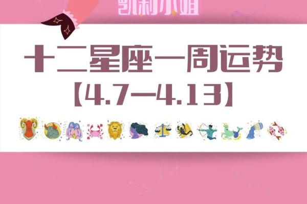 探索第一星座的运势走向：新一月的命运指引