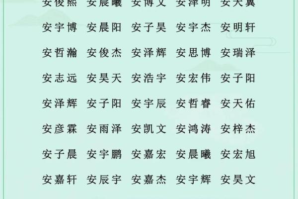 八字取名秘籍：免费名字测试打分，助你选名如神势