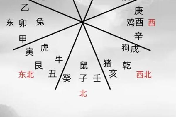 玄学大揭秘！朱玲玲八字命理，揭开人生巅峰之谜！