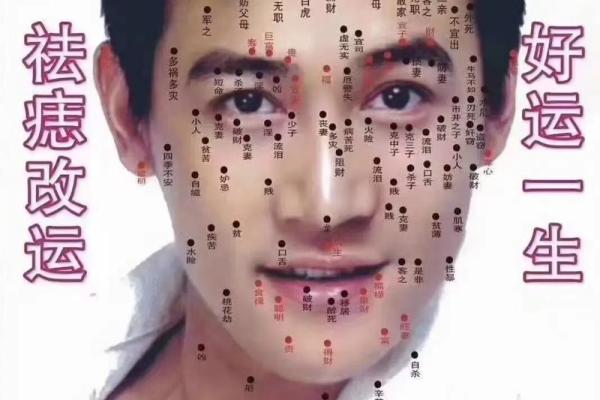 面痣相不好?教你一招轻松改运! 面痣相不好?教你一招轻松改运!