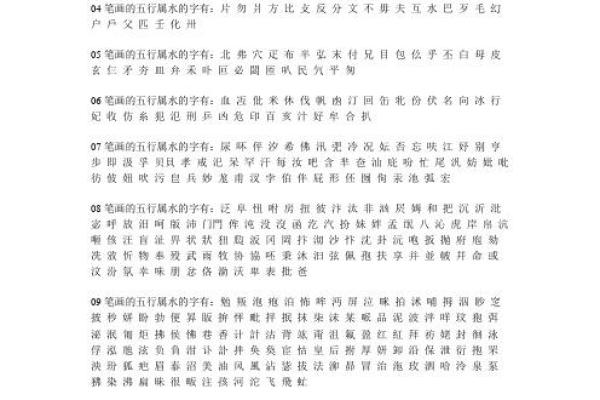 五行中的湘字：探索湘字所代表的五行元素