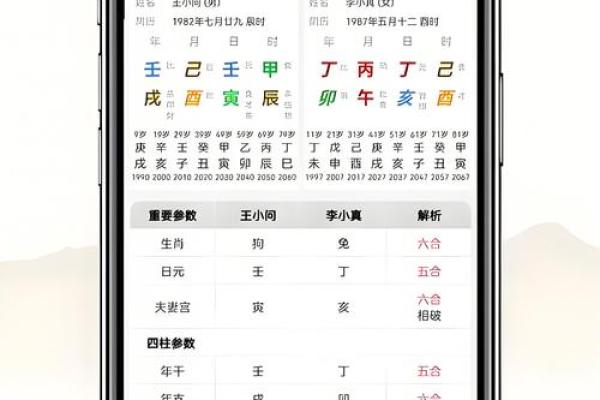 免费生辰八字姓名测试分析