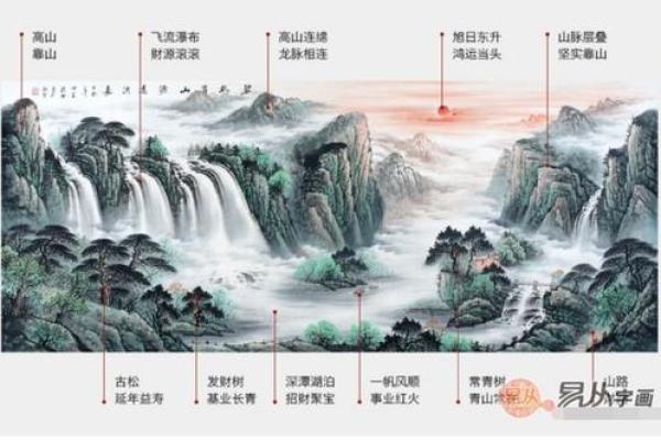 办公室挂画风水宝典，打造旺财旺运好气场
