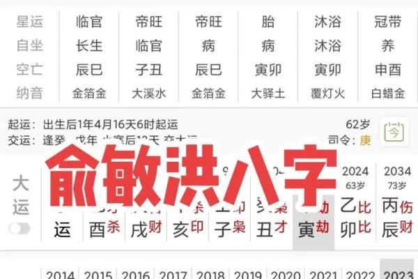 八字大运详析：揭秘你的运势起伏，爆款标题助你掌握人生航向