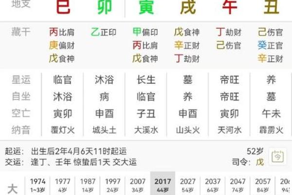 地支午戌寅对命运的影响与启示