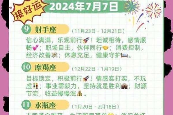 星座今日运势揭秘，哪些星座将迎来好运