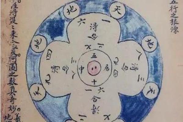婚典风华：揭秘完美婚宴风水布局秘籍