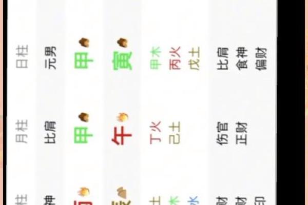 五行缺金命运调整与取名方法