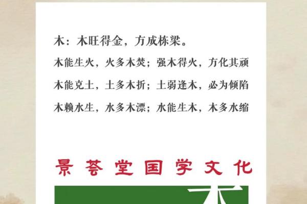 倾字五行分析及其寓意