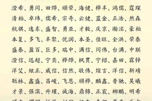 周易命名：为您的公司起个吉祥的名字