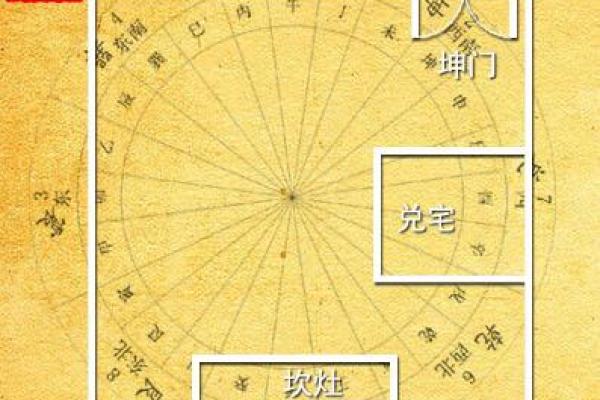 古法阳宅风水布局，揭秘家居风水秘籍，打造旺宅旺运人生