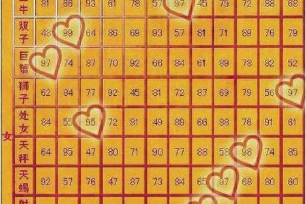 生辰八字几斤几两查询，让你了解自己的命运重量