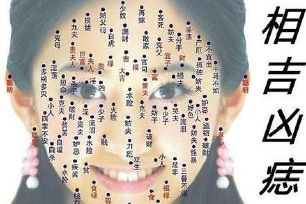 生辰八字揭示眼睛的个性与命运